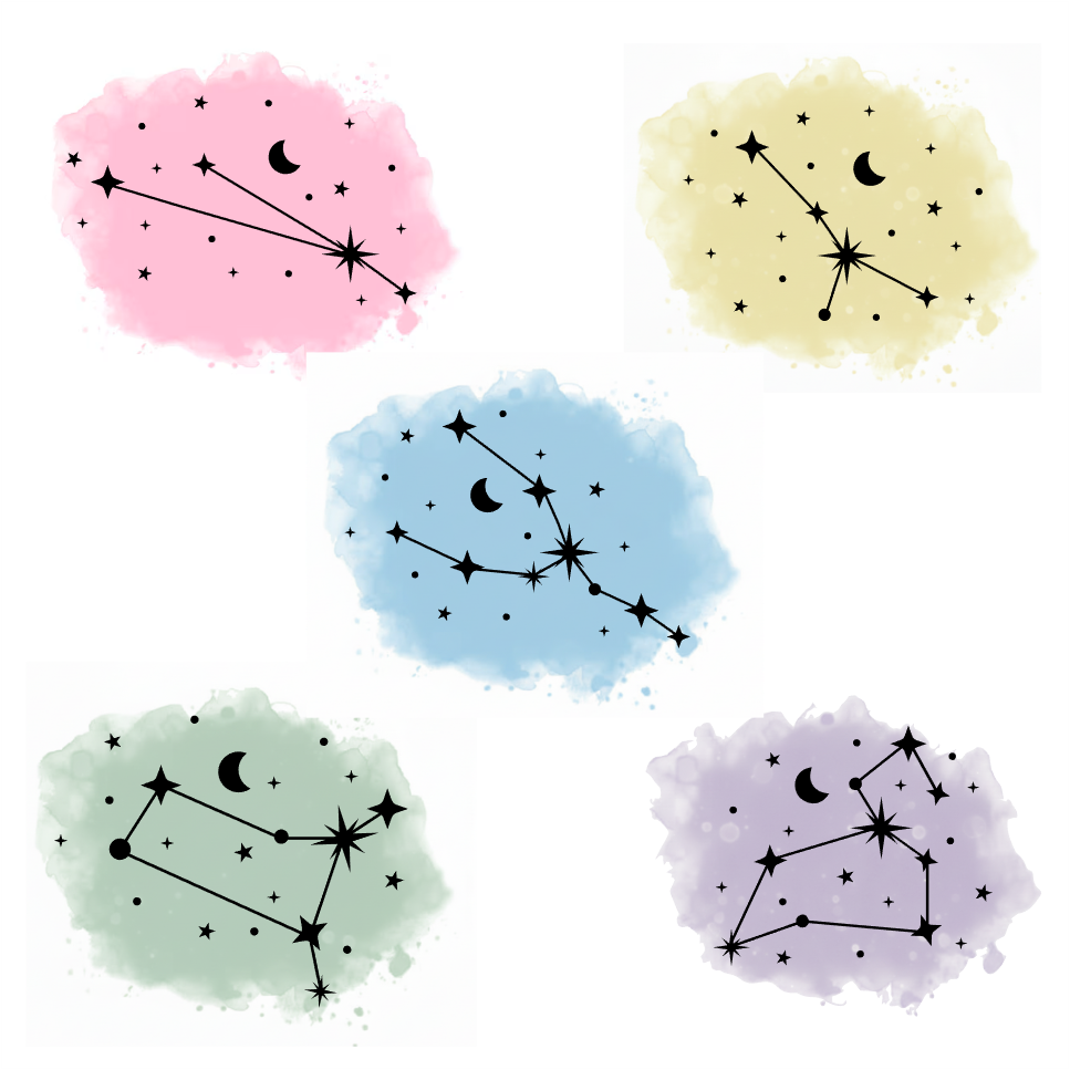 Taza horóscopo y constelación